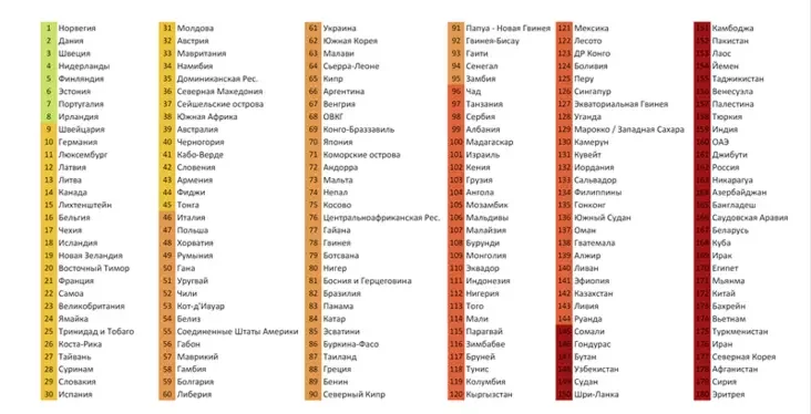 Freedom of the Press Worldwide 2024 Сусвтны індэкс свабоды прэсы 2024 Мировой рейтинг свободы прессы 2024